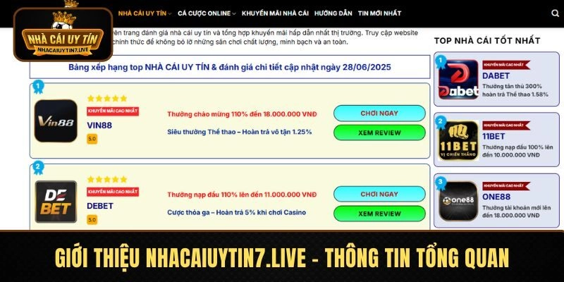 Giới thiệu dashb.io - Thông tin tổng quan Giới thiệu dashb.io - Thông tin tổng quan